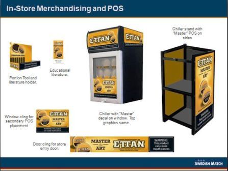 Ettan Snuff POS aids for retailers